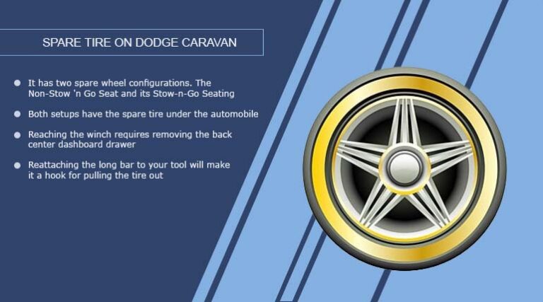 Spare Tire on Dodge Caravan