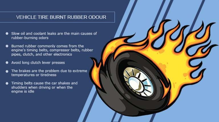 Tire Burnt Rubber Odour